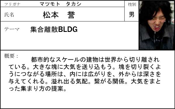 松本誉