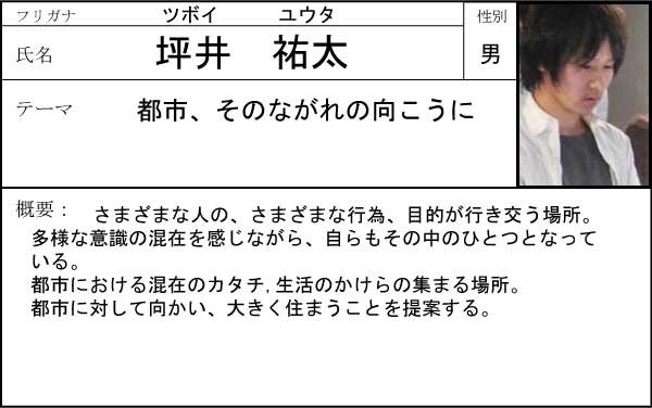 坪井裕太