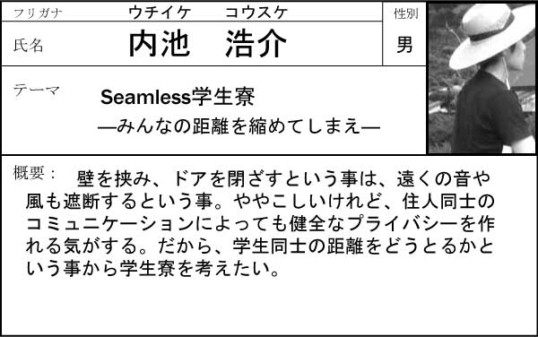 内池浩介