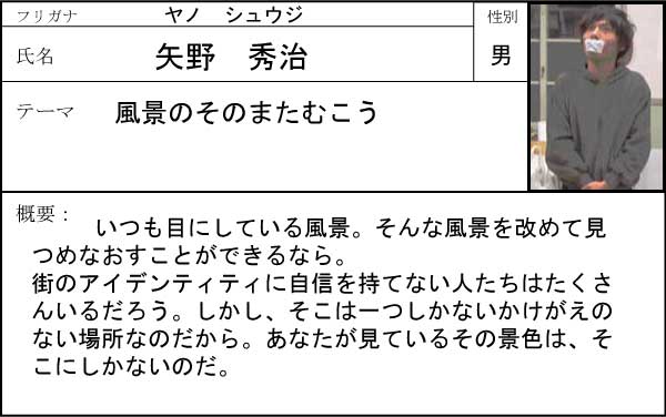 矢野修治